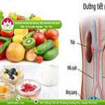 Ảnh đại diện bài viết