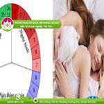 Ảnh đại diện bài viết