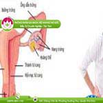 Ảnh đại diện bài viết