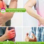 Ảnh đại diện bài viết