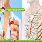 Ảnh đại diện bài viết