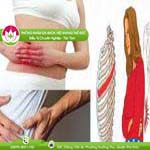 Ảnh đại diện bài viết