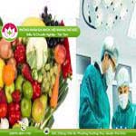 Ảnh đại diện bài viết