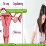 Ảnh đại diện bài viết