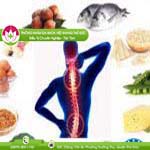 Ảnh đại diện bài viết